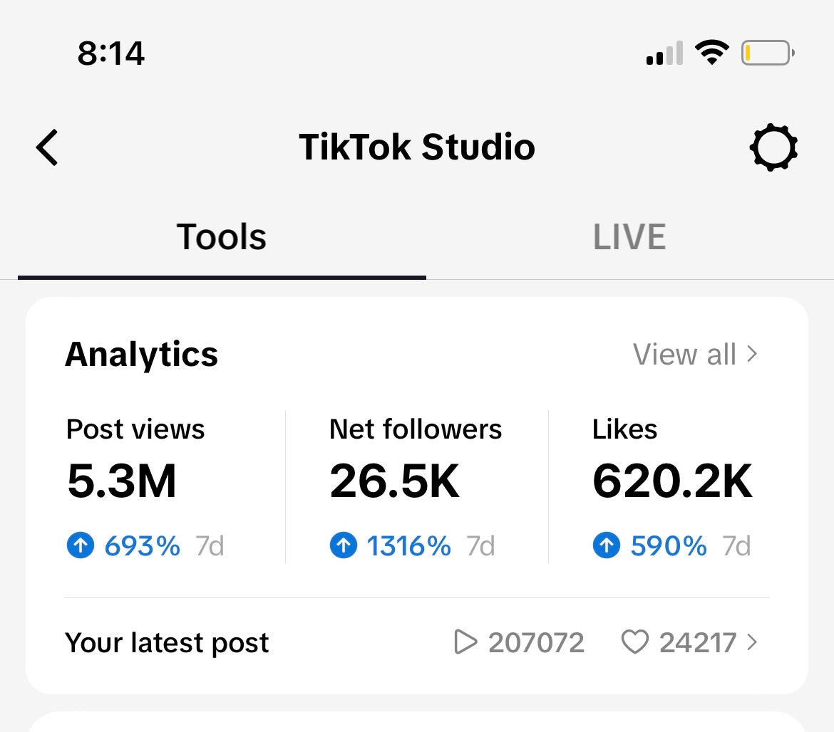 AI Content Creation Course